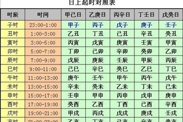 揭秘克人命格：如何识别与化解身边的煞气与阻碍