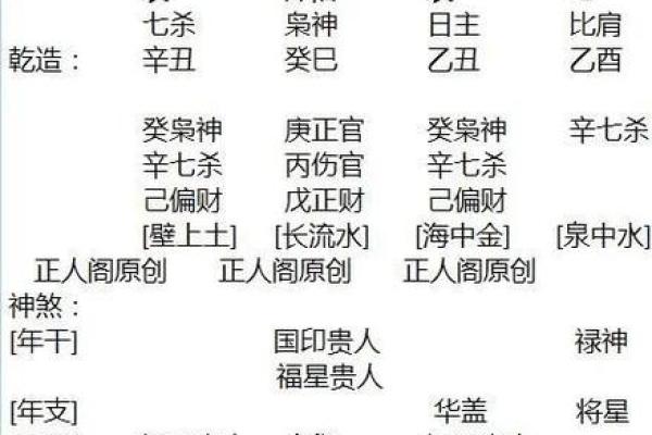 命理解读：为何有的人命里似乎没有子女？