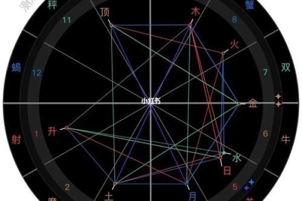 命格与改变命运的微妙关系探讨