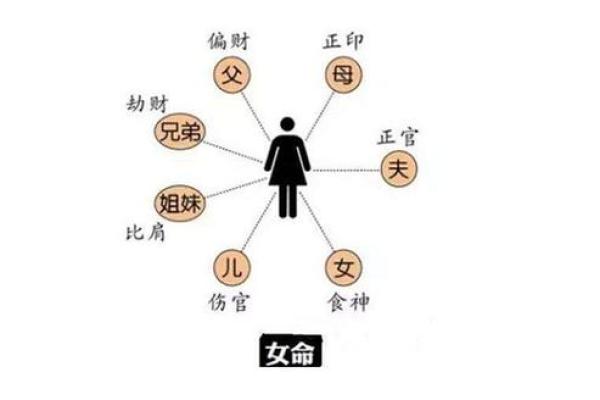深度解析：魁罡命的人生特点与命运轨迹