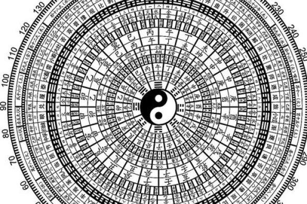 揭开男人阴阳命理的神秘面纱：你了解自己的命运吗？