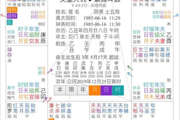 探索流年测命的最佳方法：揭开命运的神秘面纱