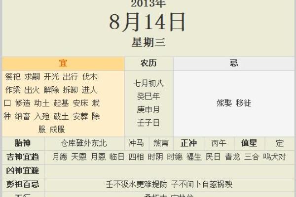 农历8月7号出生的人命运解析：探索独特的命理之道