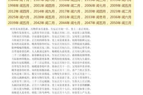农历初六出生的人命运解析：揭秘隐藏在出生之中的秘密