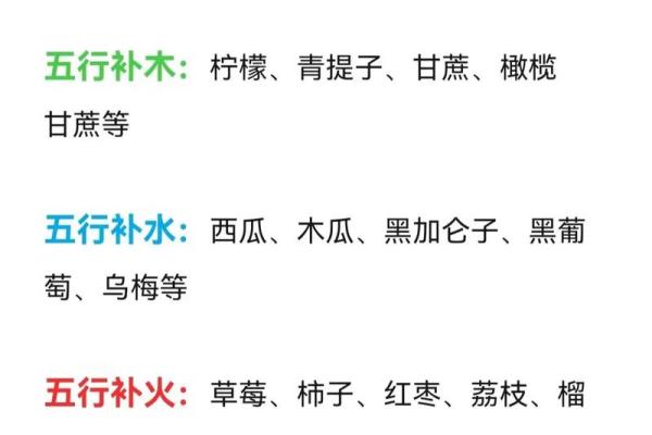 探索五行命理：揭开你命中的五行秘密