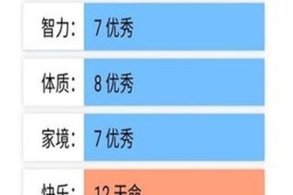 命理中的“四个鬼”：破解人生中的困难与挑战