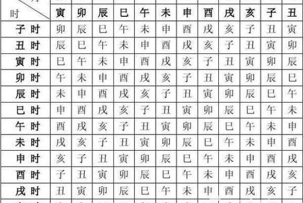 探索每年阴历六月十七出生者的命格与个性特征