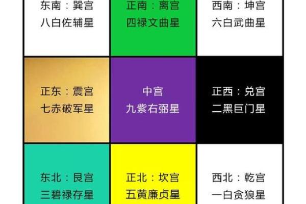 牛马命格最佳生肖解析：助你趋吉避凶、财运亨通！