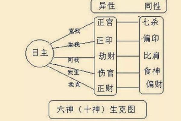 男命八字无财：解读生命的财富与潜力