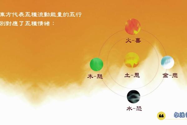路旁土命生泥海：五行缺什么，探寻内心的和谐之道