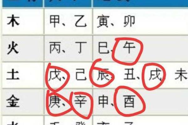 命里缺水的人生运势与调理方法探讨