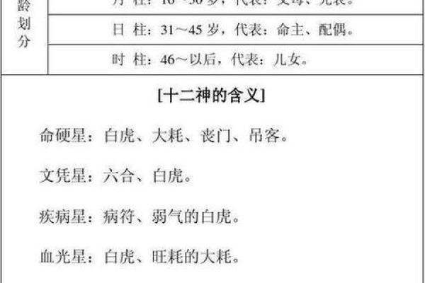 探秘命理：离9与乾6的婚配之道，揭开命运的神秘面纱！