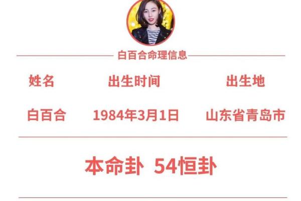 1997年7月5日出生者的命理解析与人生指引