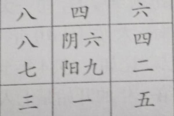探索免费最准命格测算，了解你的命女之道！