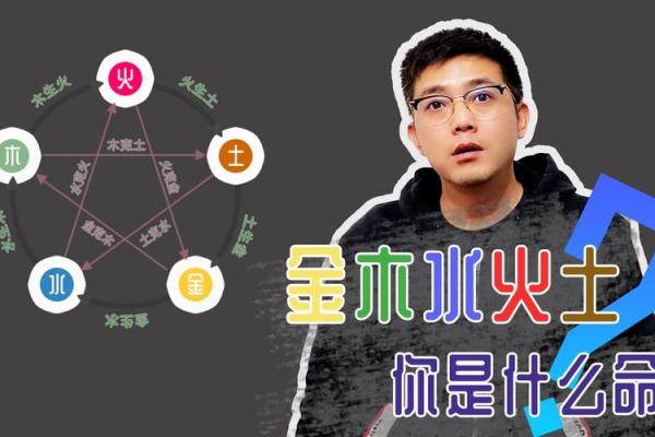 炉中火命的命理解析与生活指南
