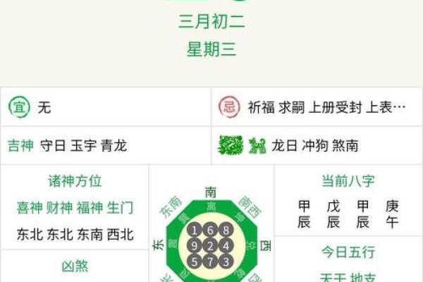 2024年5月出生宝宝命理解析：影响未来的生肖与性格特点