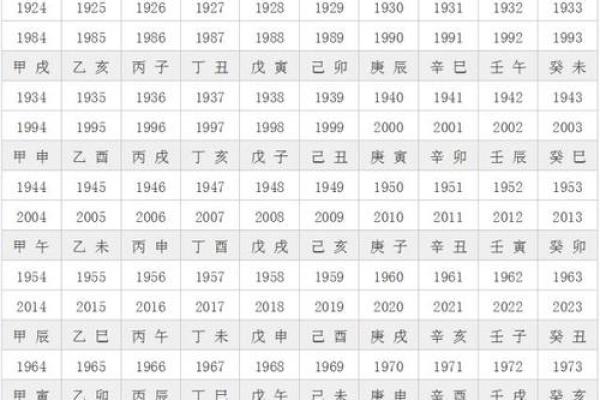 木命克什么？揭开五行之谜，探索木命的奥秘！