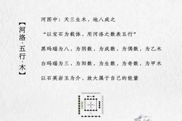 命里缺木人士适合佩戴哪些饰品？探寻补木之道！