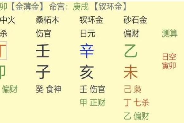 揭秘！女性八字中最悲惨命运的背后真相