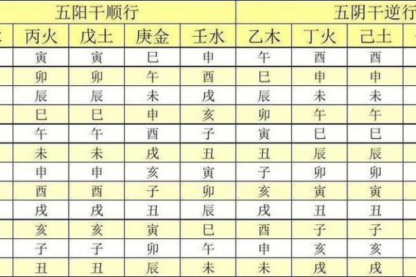 揭秘！女性八字中最悲惨命运的背后真相