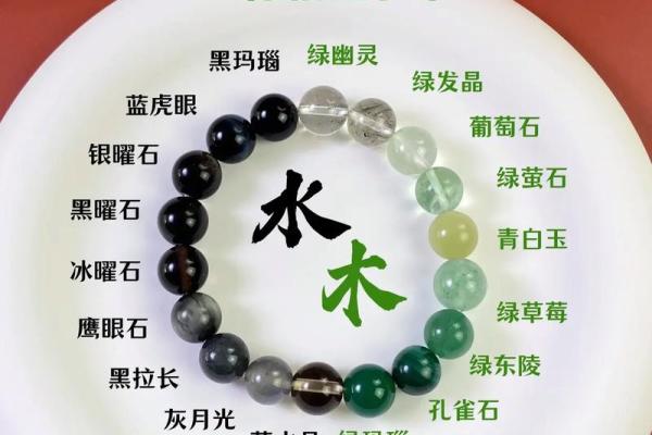 五行过旺影响命运，探讨五行平衡的重要性与实用方法