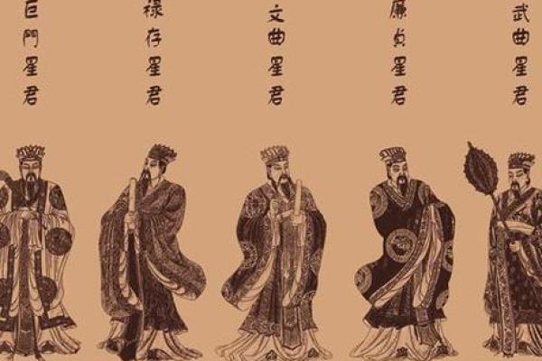 探寻武曲命格的神秘与智慧：命运之星闪耀的生命旅程