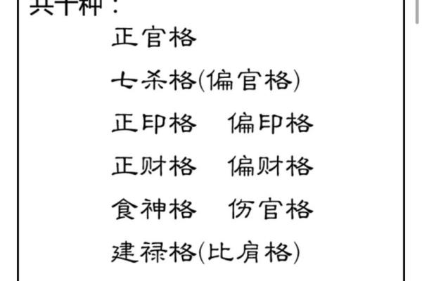 女命偏印格与男命格局的理想配对探讨
