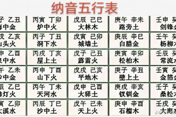 女人木命的命理解析：如何找到与之相配的命？