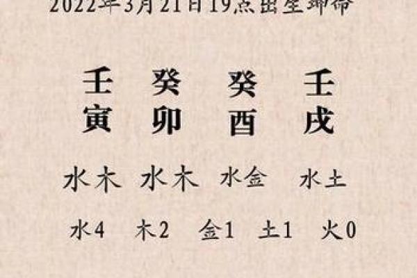 命里缺火的女孩：如何挑选寓意美好的名字