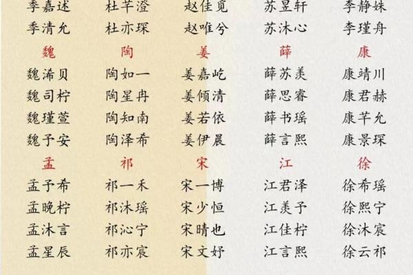 龙的命数：探秘6月出生的龙的独特命运与性格特点