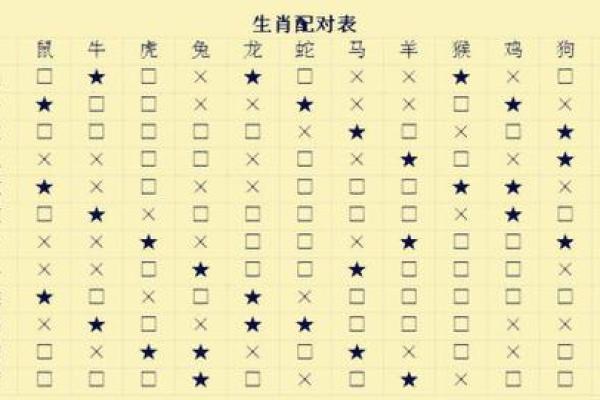 命好又有钱的属相分析：这些属相才能够成就人生财富与幸福