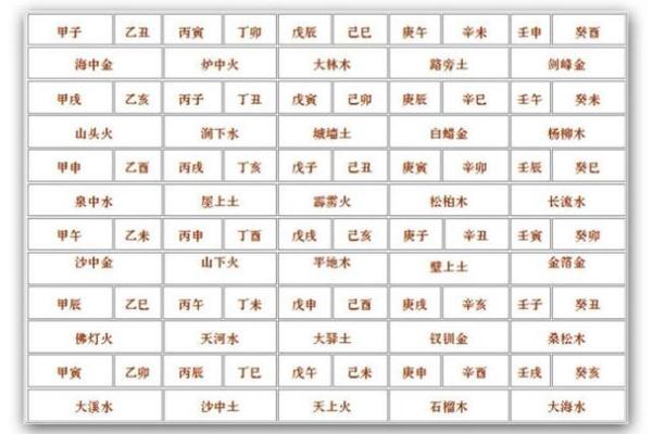 木命与海中金：探寻命理中的缺失与补充之道