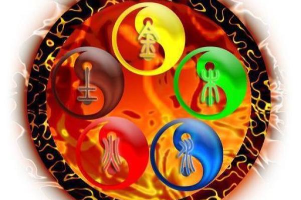 罗梓琳的五行命理解析：揭开她人生中的神秘面纱