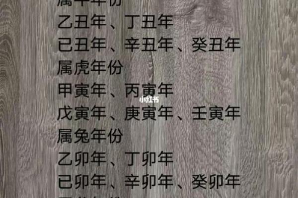 路旁土命男人的婚姻配对：与哪种命理相得益彰？