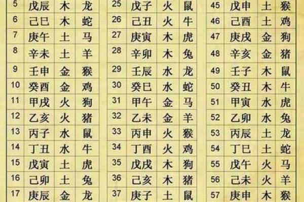 农历10月出生的人：八字解析与命理解读