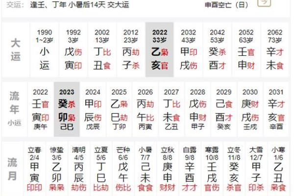 男命八字有两个墓的深意与解析