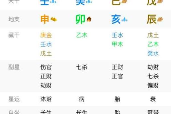男命八字有两个墓的深意与解析