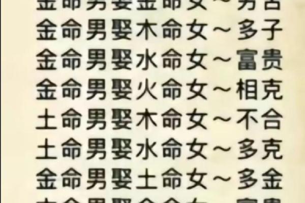 命格属金者，五行缺什么？探究金命与五行间的奥秘