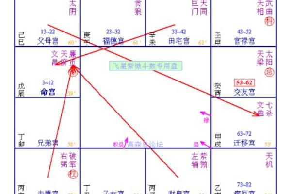 命有福有禄，人生的智慧与启示