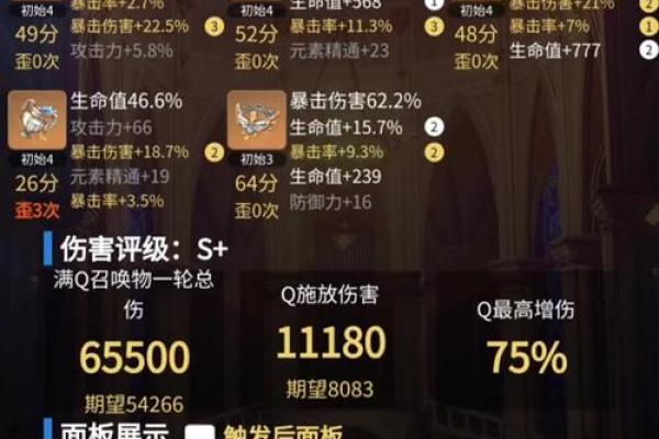 满命凝光的最佳圣遗物选择与搭配技巧