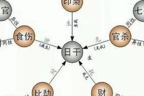 男桑柘木命的命理解析与五行搭配探讨