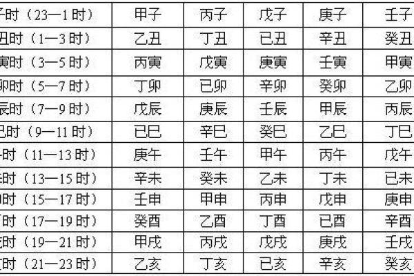 卯时出生的羊在5月的命运解析：命理与人生的交织探讨