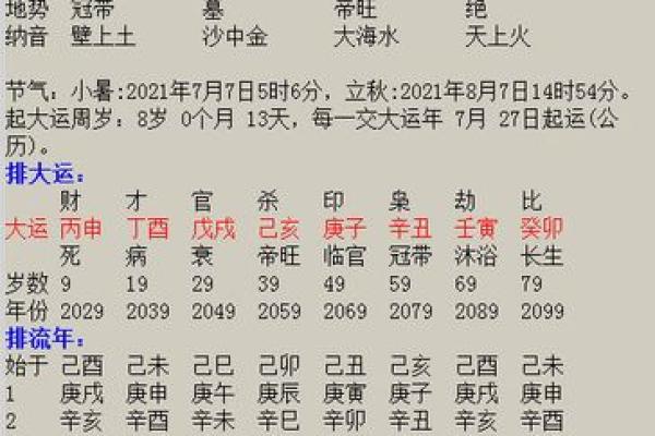 炉中火命最忌之命：一探究竟与化解之法