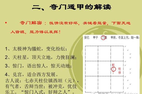 命盘中财库受损的深刻解读与应对方法