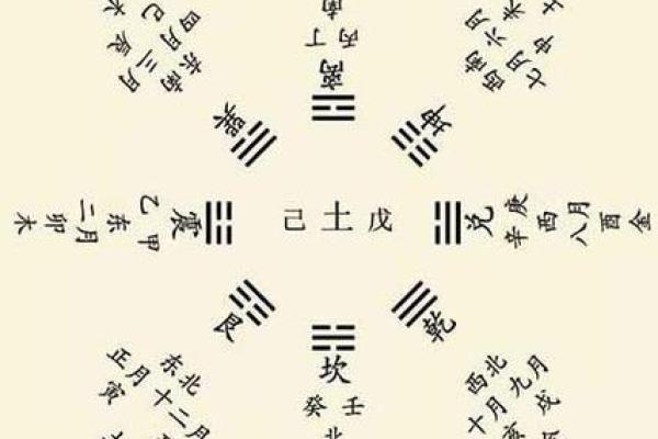 路旁土命人适合开什么汽车？揭示汽车选择与五行的关系！