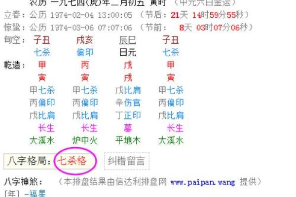 命不好女人的命格揭秘：人生劫难与转机的真相