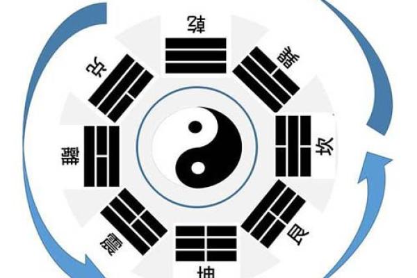 六十仙命葬何山最宜：探索风水与命理的奥秘