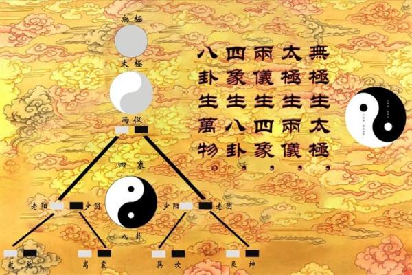 六十仙命葬何山最宜：探索风水与命理的奥秘