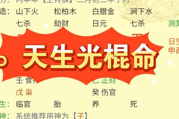 探析女性八字命格中的“弱”字，解密其背后的深意与影响
