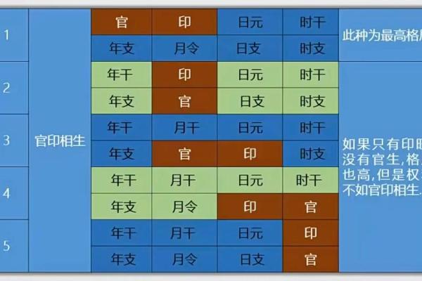 探析女性八字命格中的“弱”字，解密其背后的深意与影响